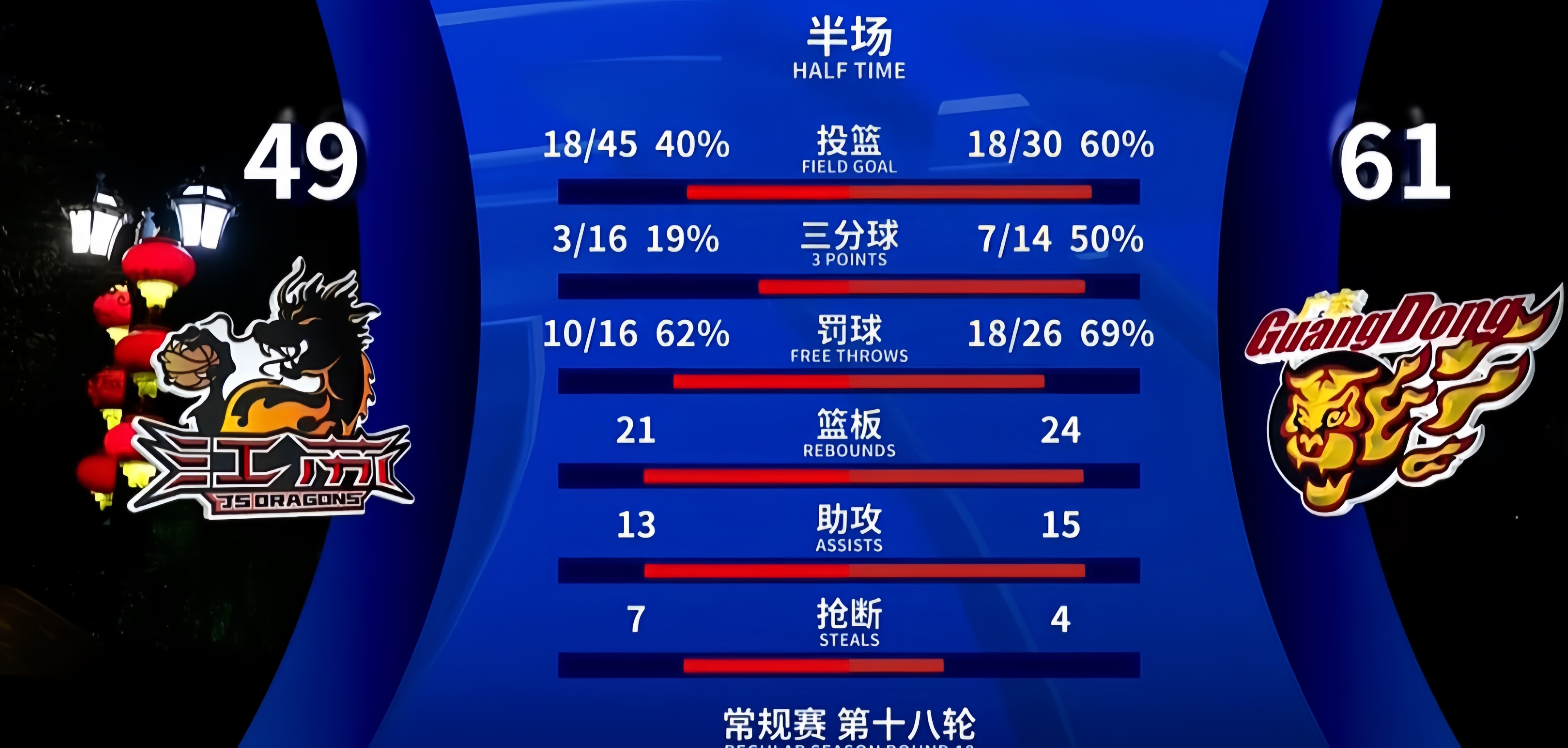 开云体育官网-NBA总决赛赛程吃紧，山东男篮今晨内部沟通，管理层满意，医务组通报恢复